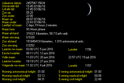 WEERHUISKE.nl - Maantijden 